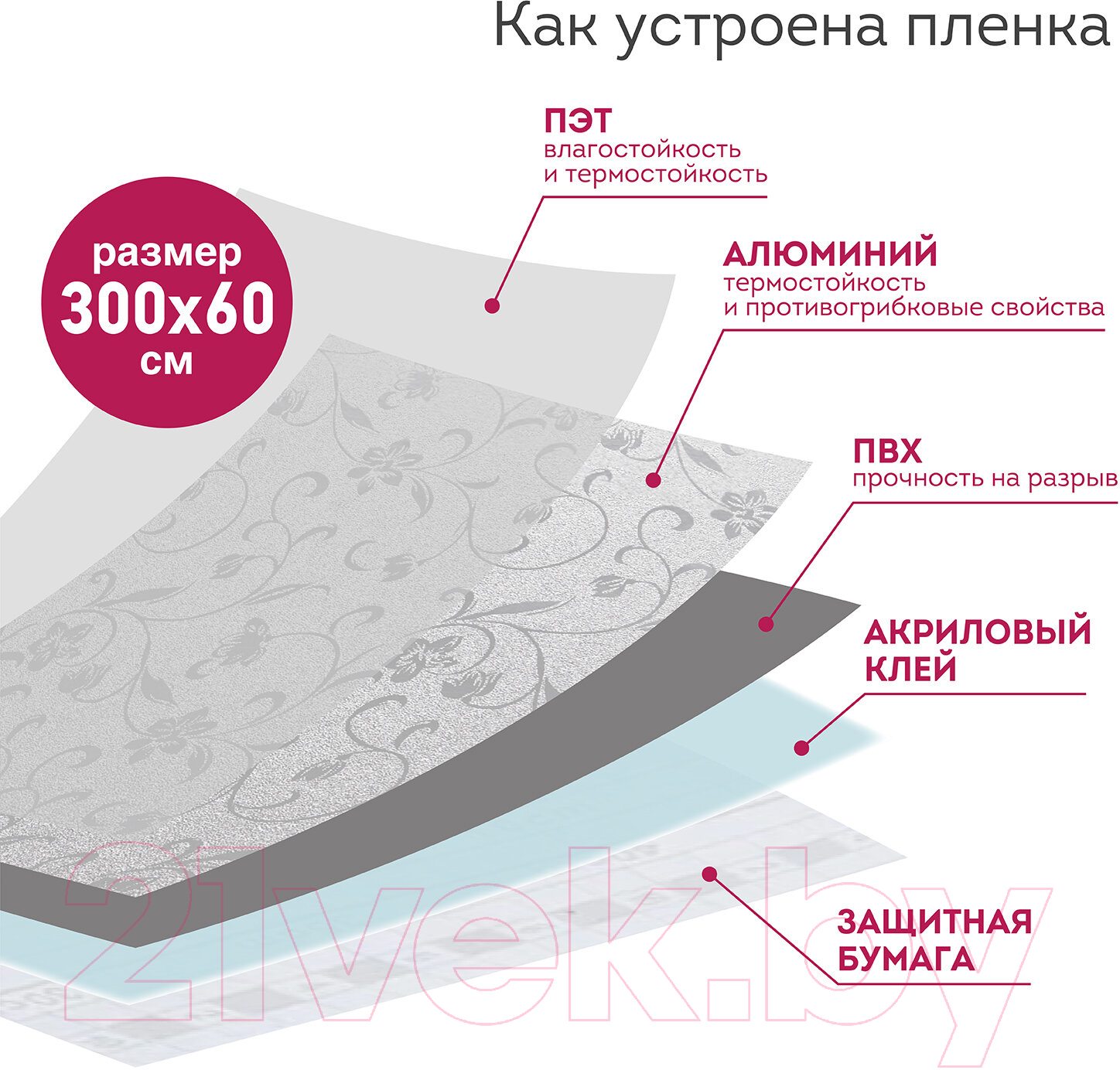 Пленка защитная для кухни Daswerk Алюминиевая / 607849 (серебро) — фото 7