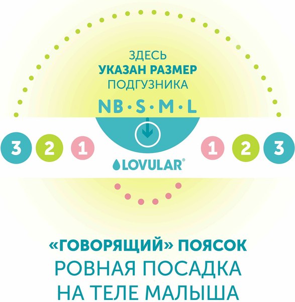 Подгузники детские Lovular Hot Wind NB 0-4кг / 429717 (18шт)