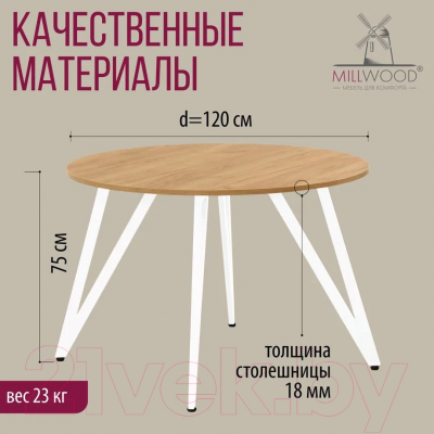 Обеденный стол Millwood Женева 2 Л18 D120 (дуб золотой Craft/металл белый)