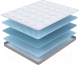 Матрас Proson Sova Flex S 140x200 - 