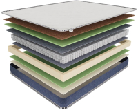 

Матрас Hypnoz, Spring Ultra 80x190