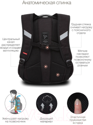Школьный рюкзак Grizzly RB-050-21/1 (черный/салатовый)