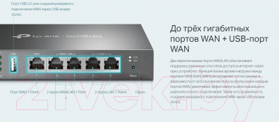 Беспроводной маршрутизатор TP-Link ER605