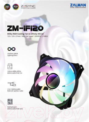 Вентилятор для корпуса Zalman ZM-IF120