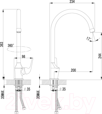 Смеситель LEMARK PLUS ADVANCE LM1205C