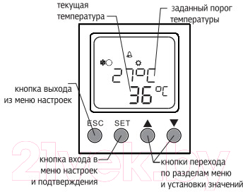 Реле температуры КС RT-820M / 82717