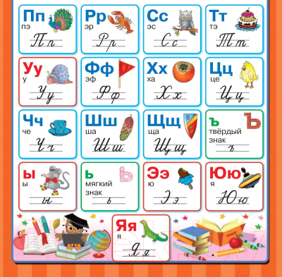 Комплект учебных плакатов АСТ Все плакаты для начальной школы (Державина В.)