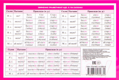 Изображение товара Наглядное пособие Попурри Пачатковая школа. Прыметнiк