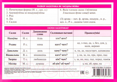 Изображение товара Наглядное пособие Попурри Пачатковая школа. Назоўнiк