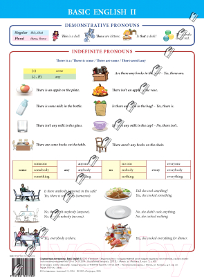 Изображение товара Наглядное пособие Попурри Basic English II
