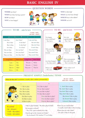 Изображение товара Наглядное пособие Попурри Basic English IV