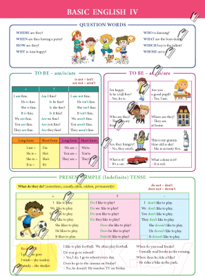 Изображение товара Наглядное пособие Попурри Basic English IV