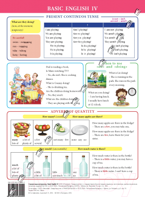 Изображение товара Наглядное пособие Попурри Basic English IV