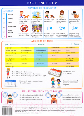 Изображение товара Наглядное пособие Попурри Basic English V