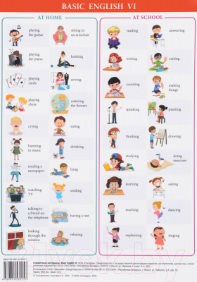 Изображение товара Наглядное пособие Попурри Basic English VI