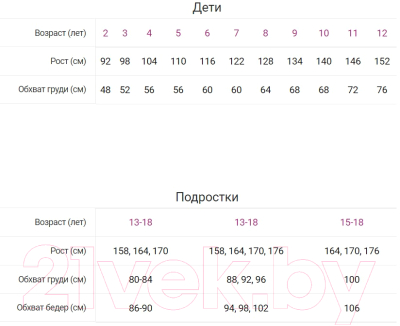 Пижама детская Mark Formelle 567734 (р.134-68, черный/красно-черная клетка)