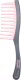 Расческа Beter Ocean Detangling Comb - 