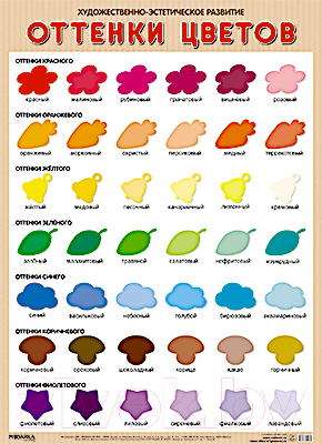 Развивающий плакат Мозаика-Синтез Оттенки цветов / МС11299