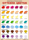 Развивающий плакат Мозаика-Синтез Оттенки цветов / МС11299 - 
