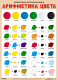 Развивающий плакат Мозаика-Синтез Арифметика цвета / МС11300 - 