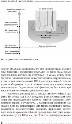 Изображение товара Книга Альпина Евангелие от LUCA. В поисках родословной животного мира (Винарский М.)