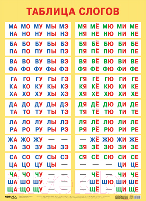 Развивающий плакат Мозаика-Синтез Таблицы слогов / МС11640