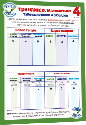 Изображение товара Наглядное пособие Попурри Тренажер. Математика. 4 класс