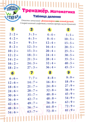 Изображение товара Наглядное пособие Попурри Тренажер. Математика. Таблица деления
