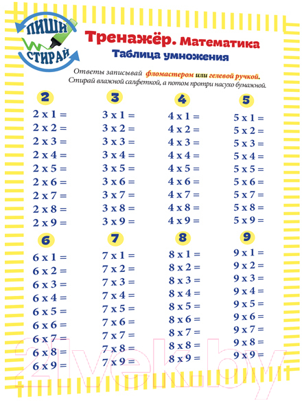 Наглядное пособие Попурри Тренажер. Математика. Таблица умножения