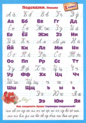 Изображение товара Наглядное пособие Попурри Подсказки. Письмо. Математика. 1 класс