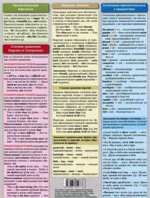 Изображение товара Наглядное пособие Попурри Английский язык. Шпаргалка 4 для детей и их родителей