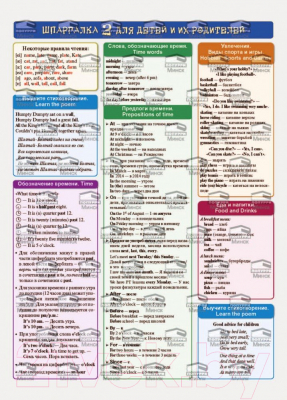 Изображение товара Наглядное пособие Попурри Английский язык. Шпаргалка 2 для детей и их родителей