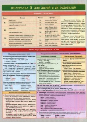 Изображение товара Наглядное пособие Попурри Английский язык. Шпаргалка 3 для детей и их родителей
