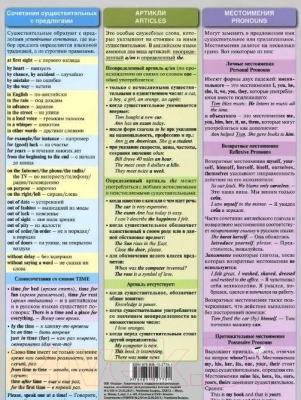Изображение товара Наглядное пособие Попурри Английский язык. Шпаргалка 3 для детей и их родителей