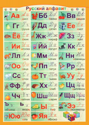 Изображение товара Наглядное пособие Попурри Русский, английский алфавит