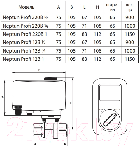 Кран с электроприводом Neptun Profi 220B 3/4