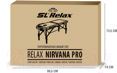 Массажный стол SL Relax Nirvana Pro / SLR-13 (бирюзовый)