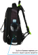 Миниатюра изображения товара Школьный рюкзак Berlingo Expert Max Gaming Zone / RU07156