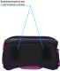 Миниатюра изображения товара Школьный рюкзак Berlingo Expert Max Magic butterfly / RU07132