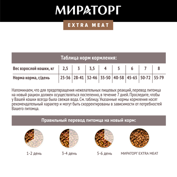 Сухой корм для кошек Мираторг Extra Meat для домашних кошек с говядиной / 1010024149 (400г)