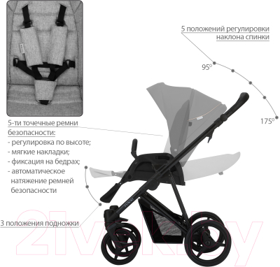 Изображение товара Детская универсальная коляска Bebetto Flavio Pro 2 в 1 черная рама (06)