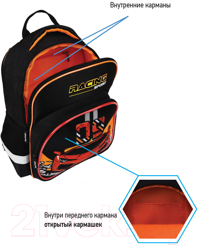 Школьный рюкзак Berlingo Kids Racing sport / RU08085