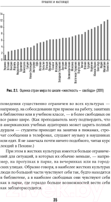 Книга Альпина Почему им можно, а нам нельзя? (Гельфанд М.)