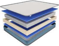 

Матрас Hypnoz, Spring Classic Pro 140x190