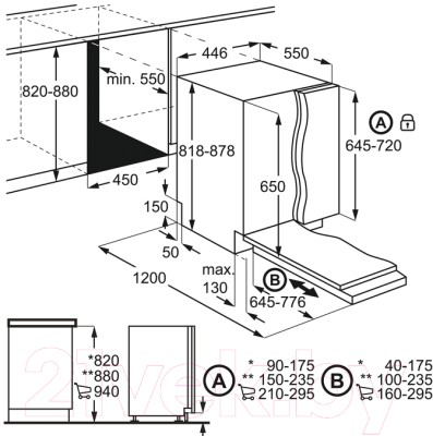 Изображение товара Посудомоечная машина Electrolux ESL94321LA