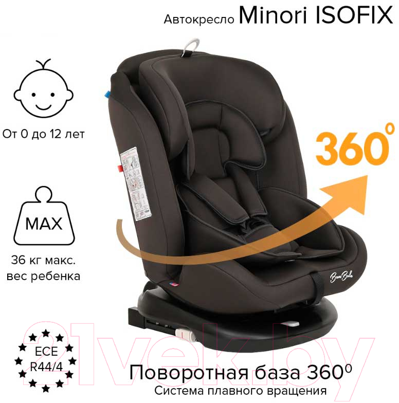 Автокресло Bambola Minori Isofix / KRES3559