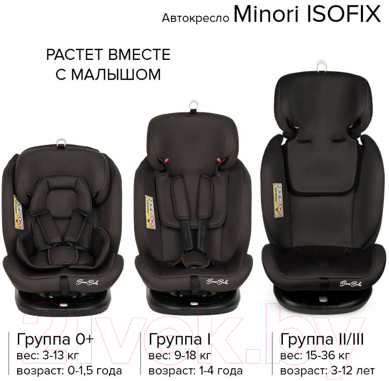 Автокресло Bambola Minori Isofix / KRES3559