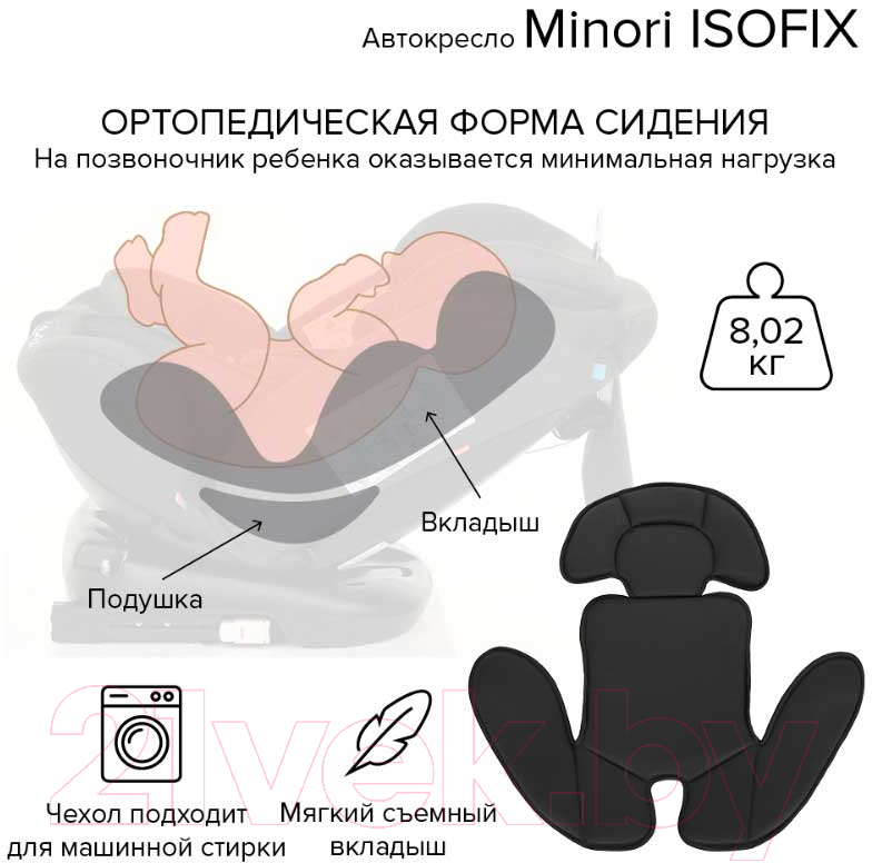 Автокресло Bambola Minori Isofix / KRES3559