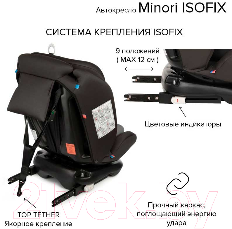 Автокресло Bambola Minori Isofix / KRES3559