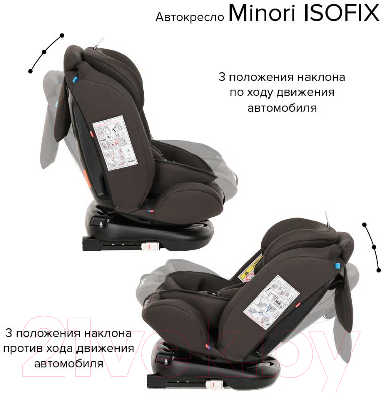 Автокресло Bambola Minori Isofix / KRES3559